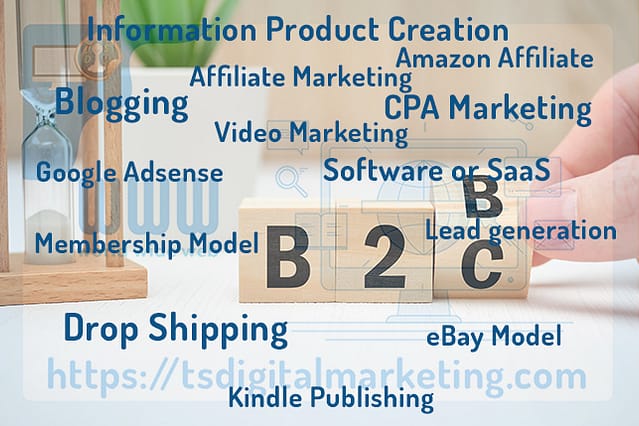 Online Business model concept b2b and b2c on WWW